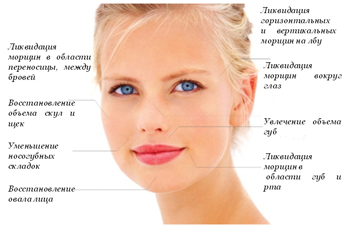 Баночный массаж лица – омоложение в домашних услов_0.png